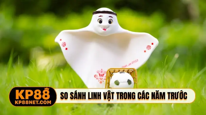 So sánh các linh vật trong các năm trước